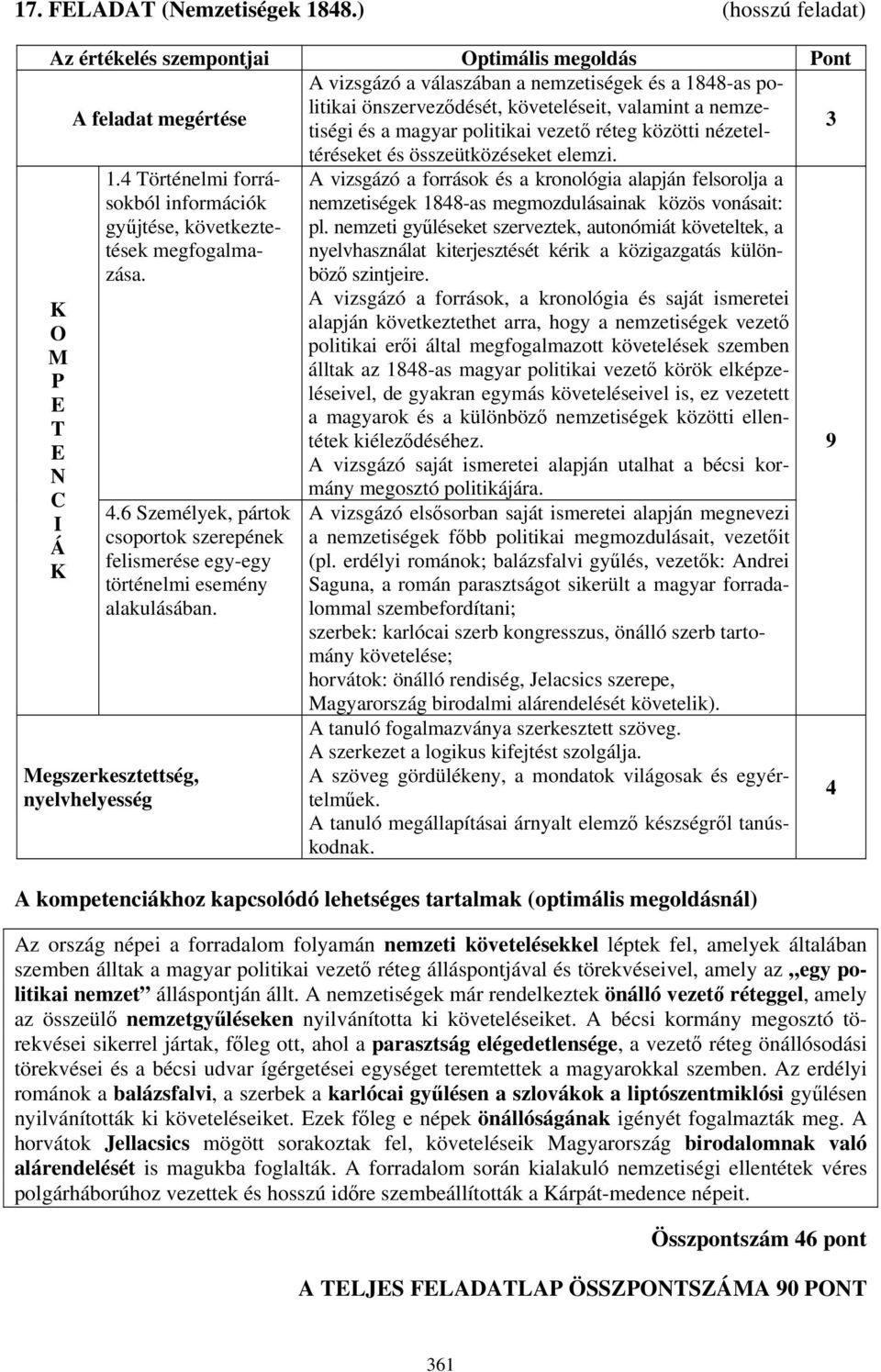 politikai vezető réteg közötti nézeteltéréseket 3 és összeütközéseket elemzi..4 örténelmi forrásokból információk gyűjtése, következtetések megfogalmazása. 4.