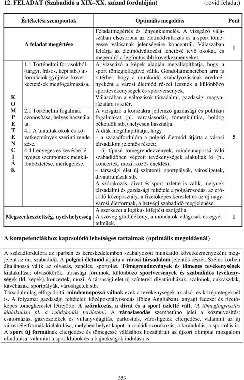 egszerkesztettség, nyelvhelyesség Feladatmegértés és lényegkiemelés. A vizsgázó válaszában elsősorban az életmódváltozás és a sport tömegessé válásának jelenségeire koncentrál.