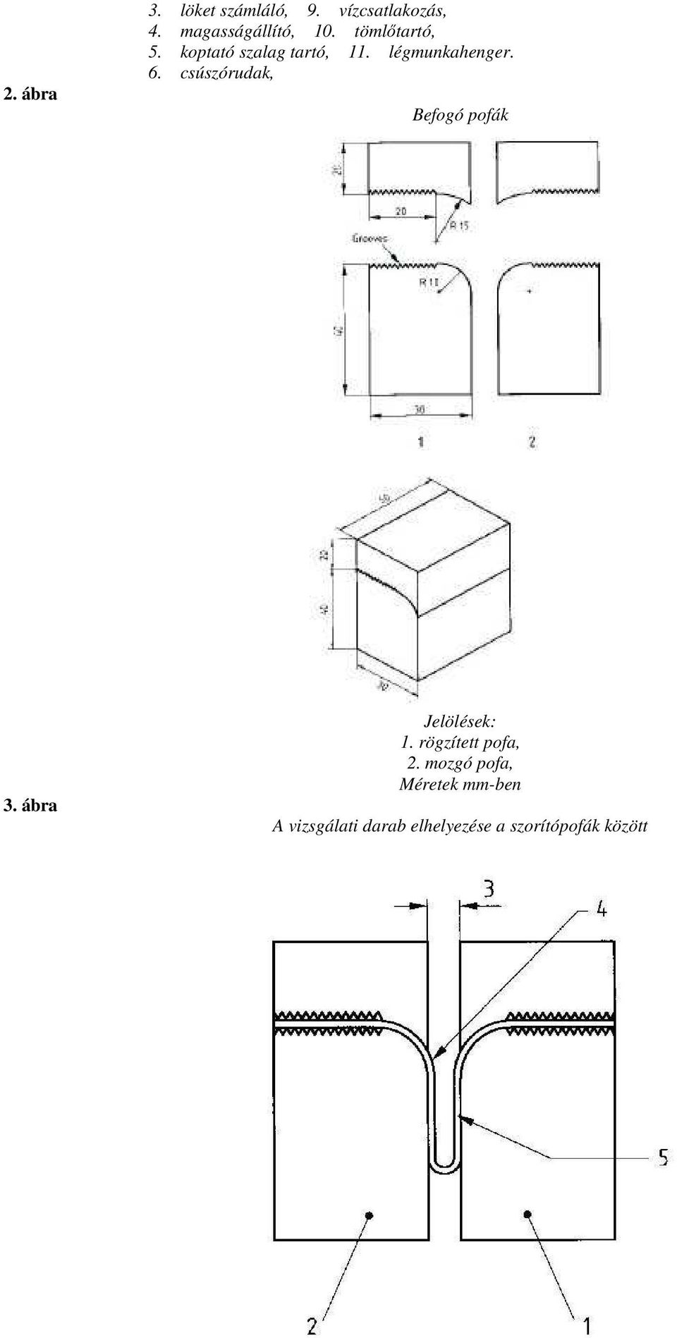csúszórudak, efogó pofák 3. ábra Jelölések: 1. rögzített pofa, 2.