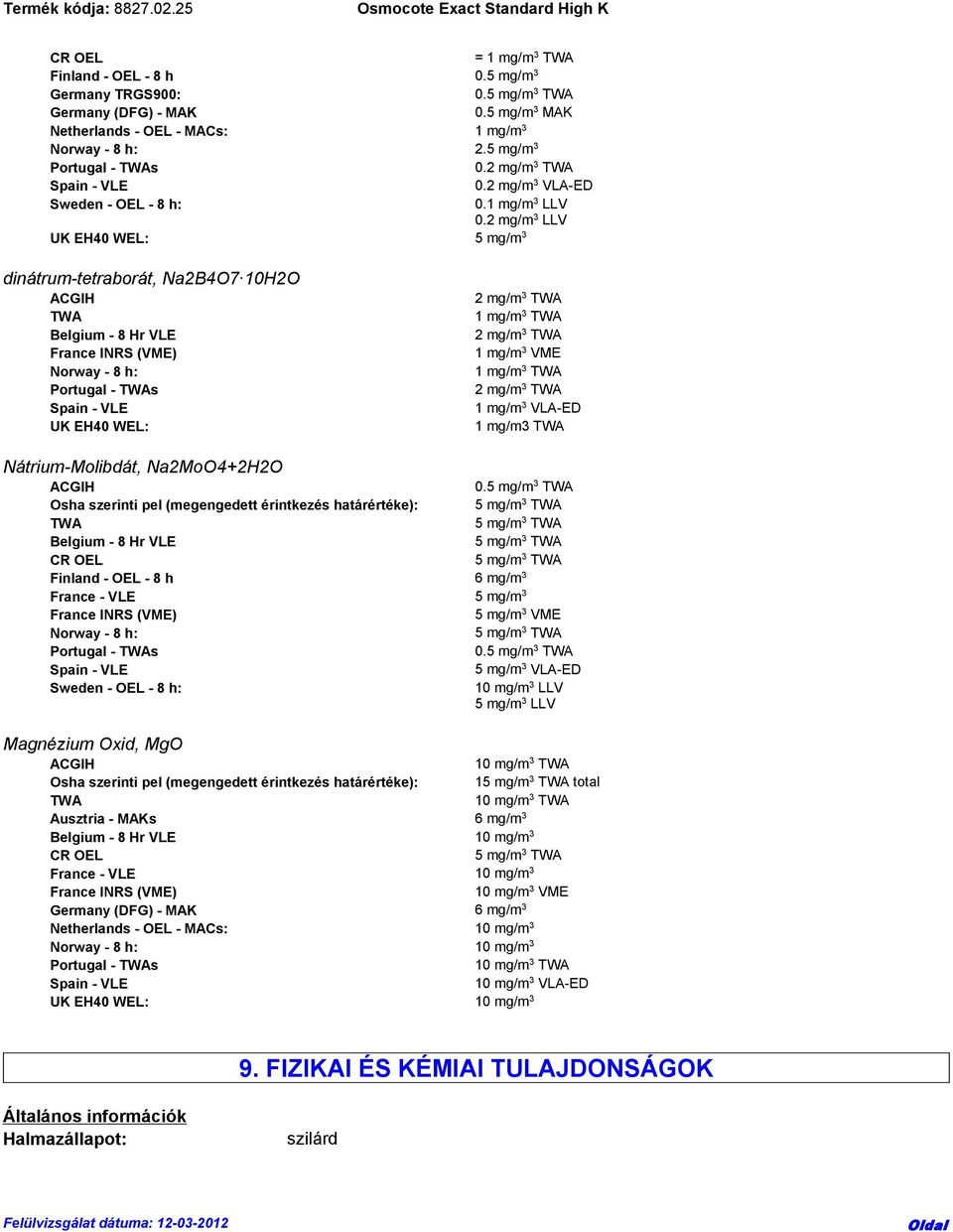 2 mg/m 3 LLV UK EH40 WEL: 5 mg/m 3 dinátrum-tetraborát, Na2B4O7 10H2O Belgium - 8 Hr VLE France INRS (VME) Norway - 8 h: Portugal - s UK EH40 WEL: 2 mg/m 3 2 mg/m 3 1 mg/m 3 VME 2 mg/m 3 1 mg/m 3