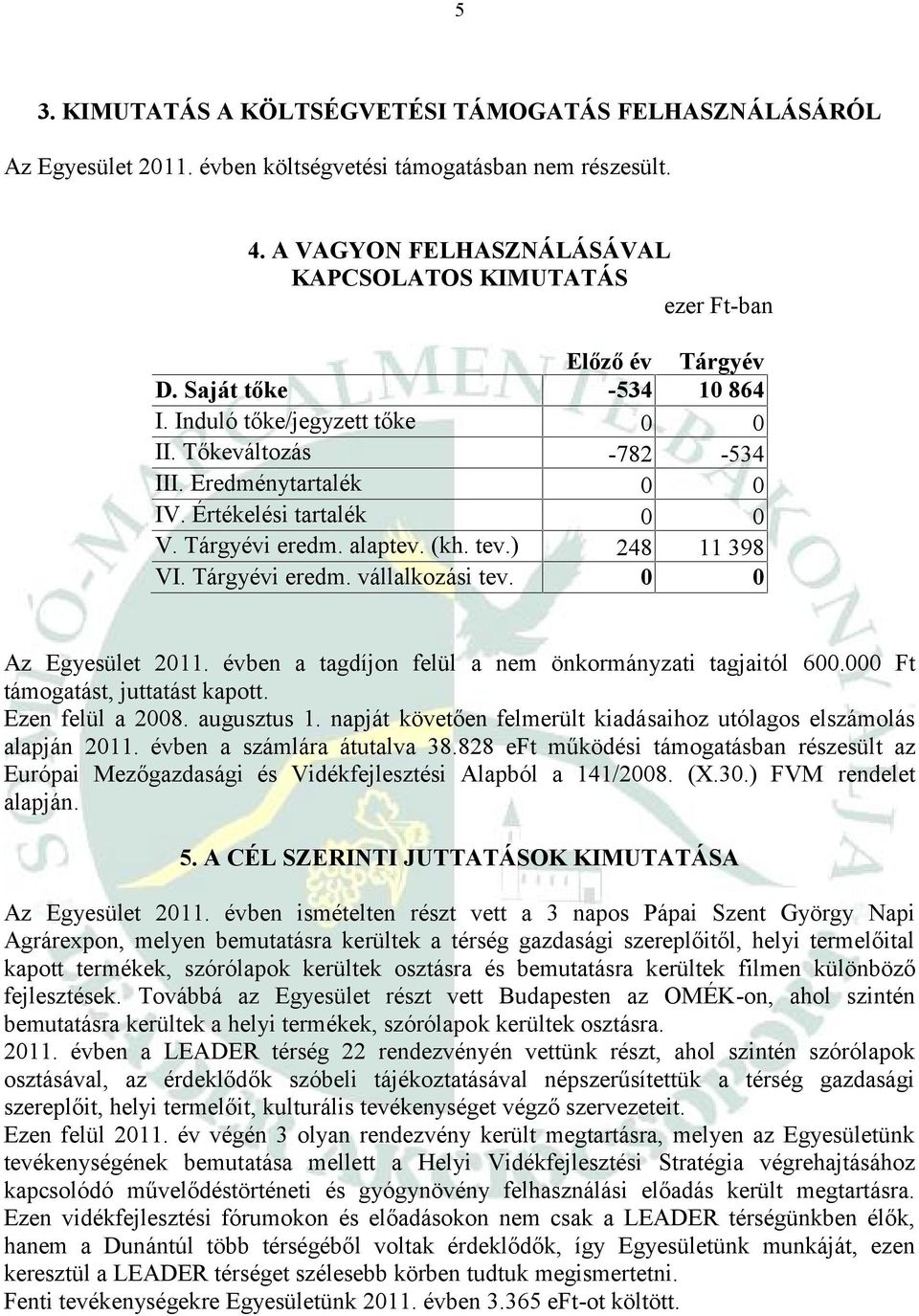 Értékelési tartalék 0 0 V. Tárgyévi eredm. alaptev. (kh. tev.) 248 11 398 VI. Tárgyévi eredm. vállalkozási tev. 0 0 Az Egyesület 2011. évben a tagdíjon felül a nem önkormányzati tagjaitól 600.