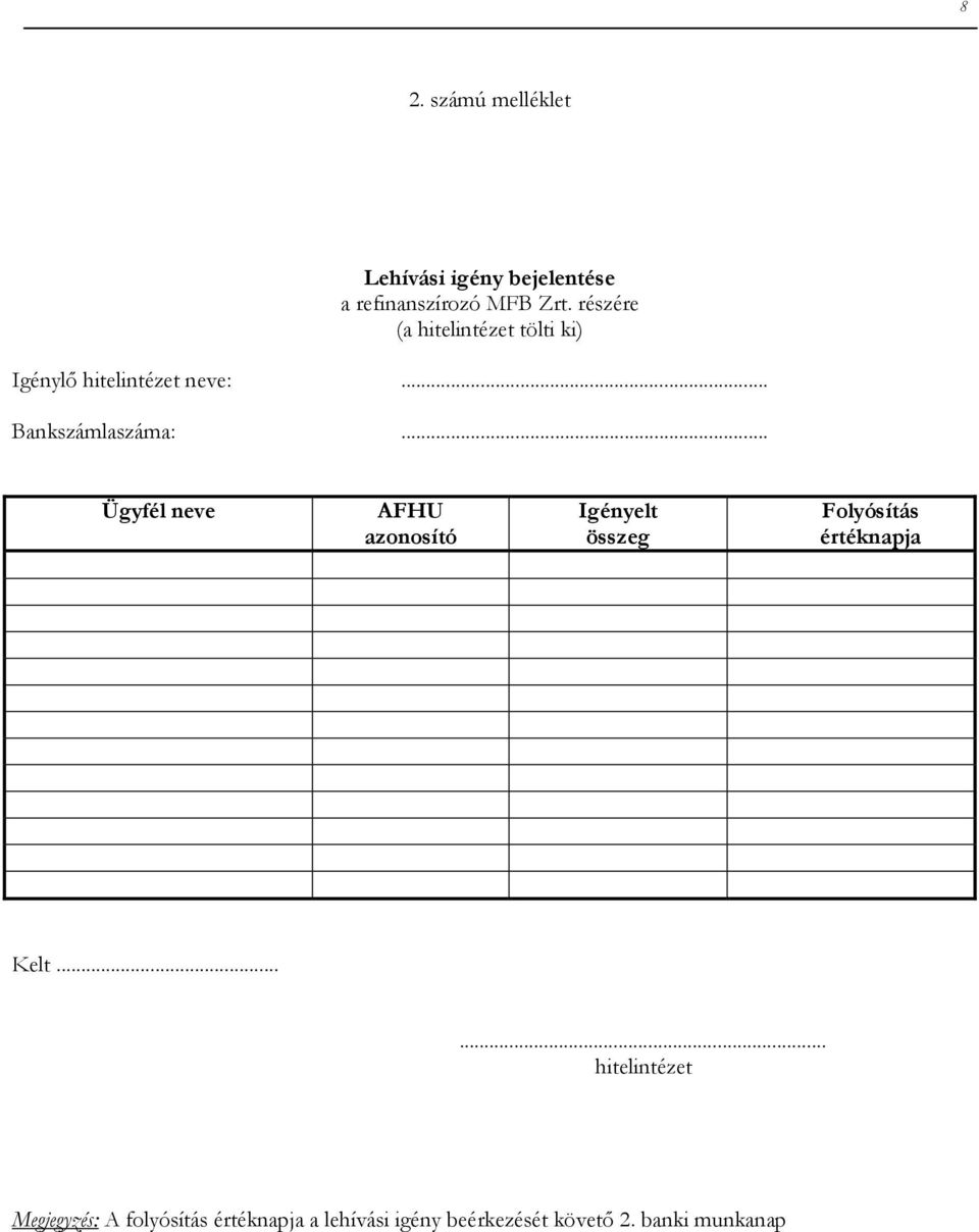 .. Ügyfél neve AFHU azonosító Igényelt összeg Folyósítás értéknapja Kelt.