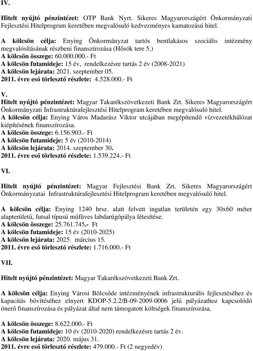 Sikeres Magyarországért Önkormányzati Infrastruktúrafejlesztési Hitelprogram keretében megvalósuló hitel.