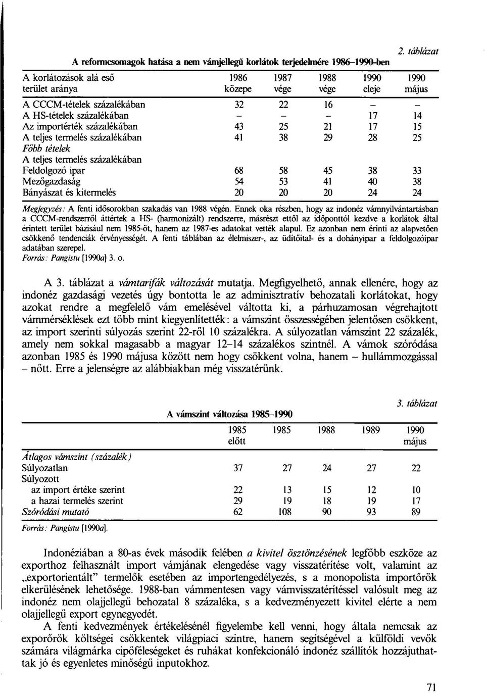 százalékában 43 25 21 17 15 A teljes termelés százalékában 41 38 29 28 25 Főbb tételek A teljes termelés százalékában Feldolgozó ipar 68 58 45 38 33 Mezőgazdaság 54 53 41 40 38 Bányászat és