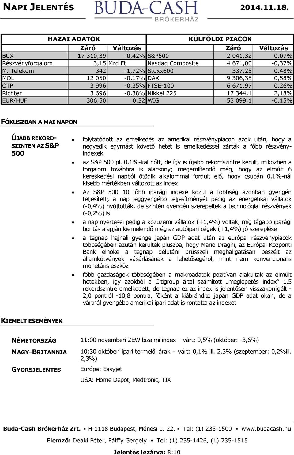 099,1-0,15% FÓKUSZBAN A MAI NAPON ÚJABB REKORD- SZINTEN AZ S&P 500 folytatódott az emelkedés az amerikai részvénypiacon azok után, hogy a negyedik egymást követő hetet is emelkedéssel zárták a főbb