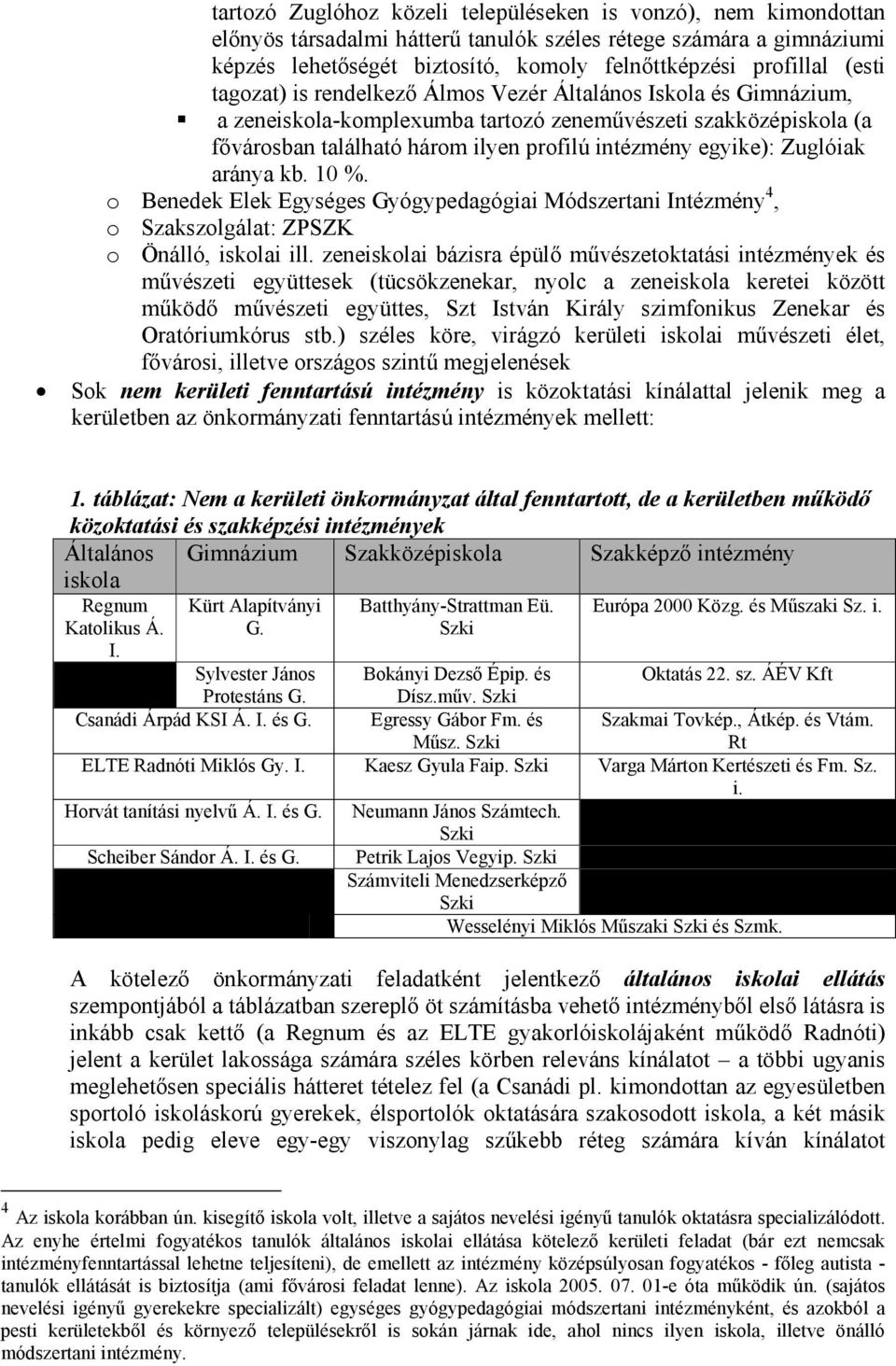 Zuglóiak aránya kb. 10 %. o Benedek Elek Egységes Gyógypedagógiai Módszertani Intézmény 4, o Szakszolgálat: ZPSZK o Önálló, iskolai ill.