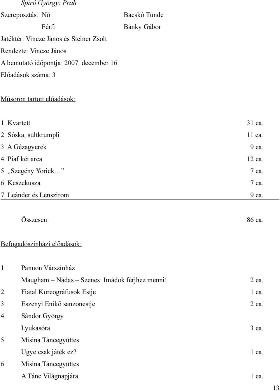 Szegény Yorick 7 ea. 6. Keszekusza 7 ea. 7. Leánder és Lenszirom 9 ea. Összesen: 86 ea. Befogadószínházi előadások: 1.