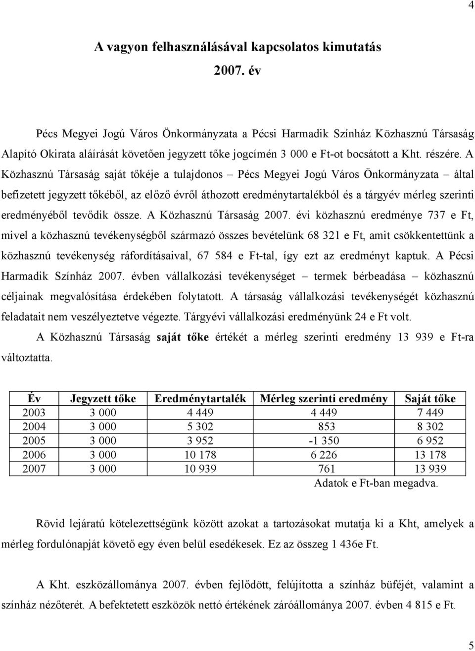 A Közhasznú Társaság saját tőkéje a tulajdonos Pécs Megyei Jogú Város Önkormányzata által befizetett jegyzett tőkéből, az előző évről áthozott eredménytartalékból és a tárgyév mérleg szerinti