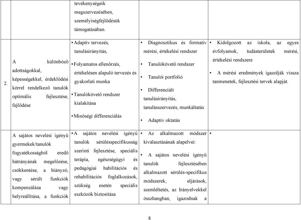 A különböző adottságokkal, képességekkel, érdeklődési körrel rendelkező tanulók optimális fejlesztése, fejlődése Folyamatos ellenőrzés, értékelésen alapuló tervezés és gyakorlati munka Tanulókövető