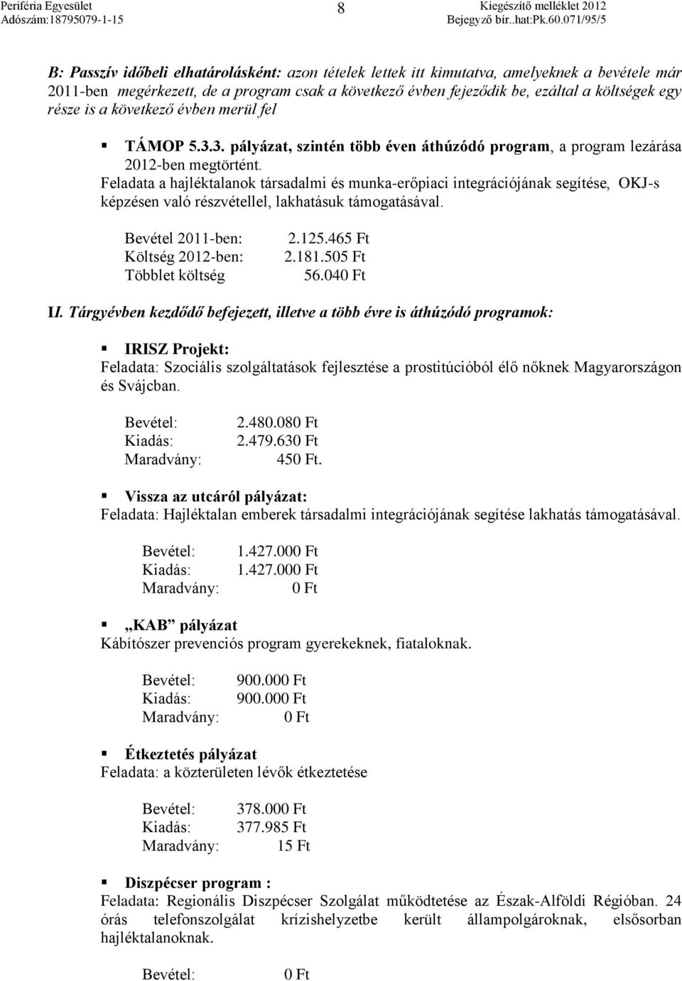 Feladata a hajléktalanok társadalmi és munka-erőpiaci integrációjának segítése, OKJ-s képzésen való részvétellel, lakhatásuk támogatásával. Bevétel 2011-ben: Költség 2012-ben: Többlet költség 2.125.