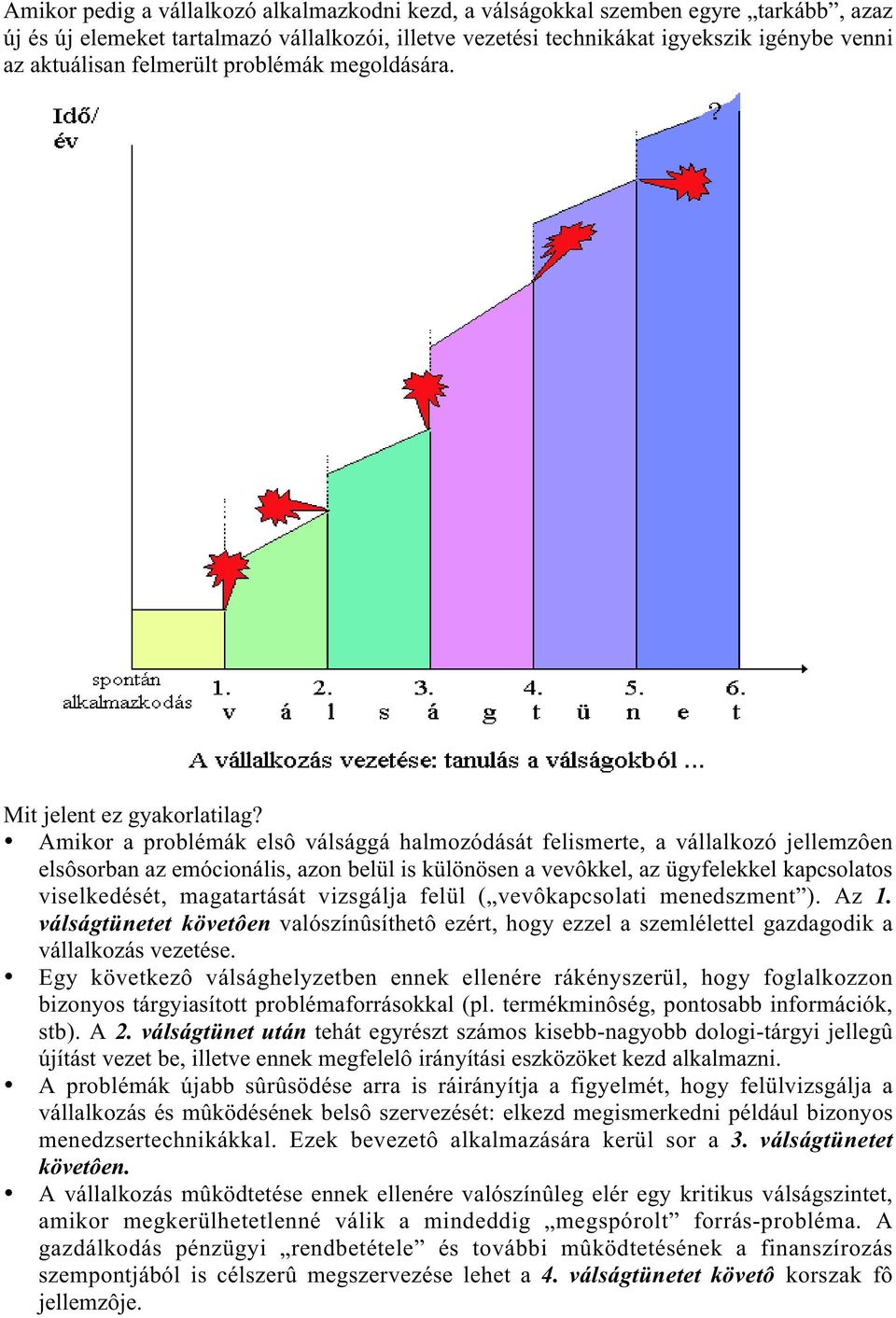 Amikor a problémák elsô válsággá halmozódását felismerte, a vállalkozó jellemzôen elsôsorban az emócionális, azon belül is különösen a vevôkkel, az ügyfelekkel kapcsolatos viselkedését, magatartását