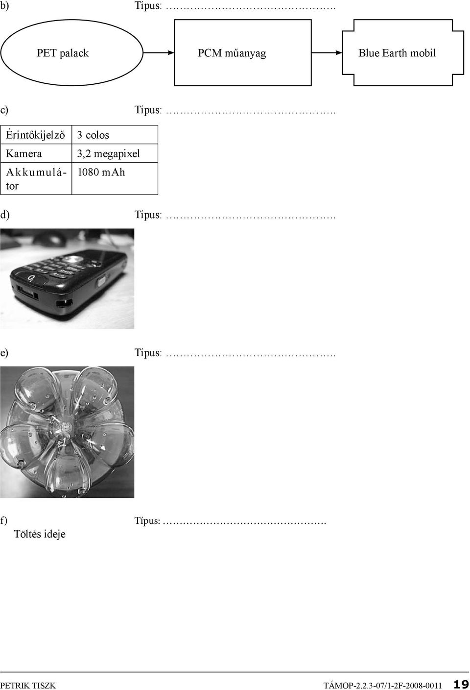 Érintőkijelző Kamera Akkumulátor 3 colos 3,2 megapixel