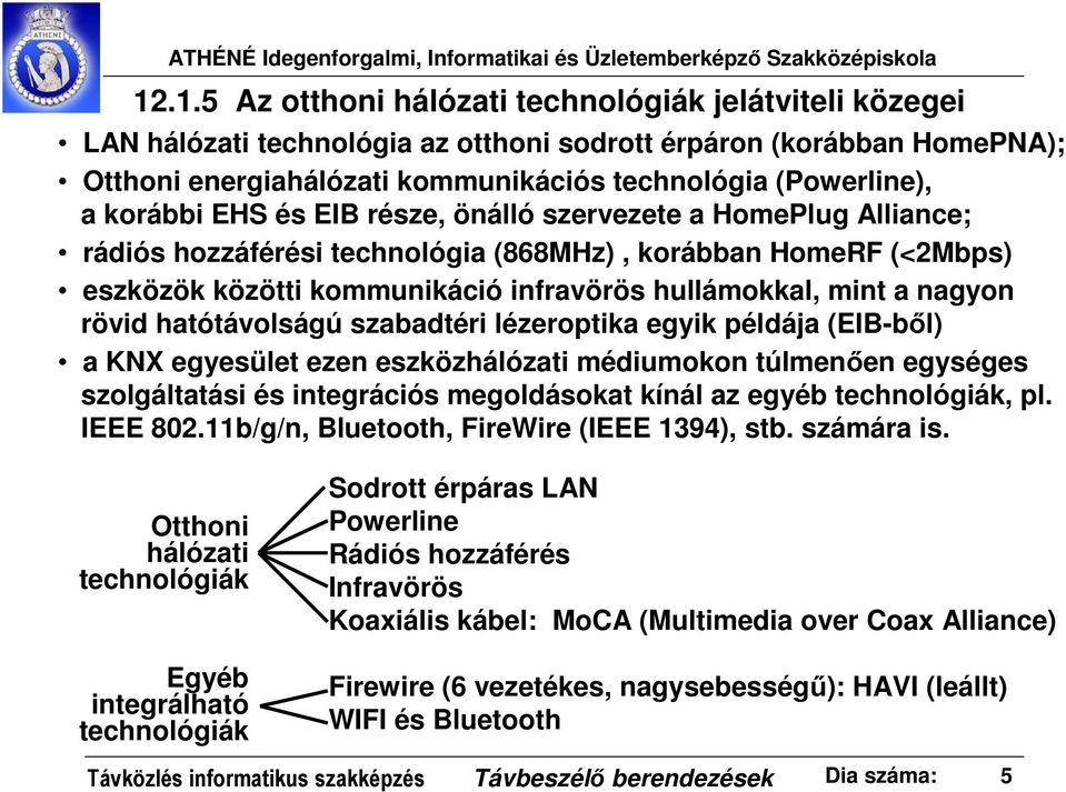 rövid hatótávolságú szabadtéri lézeroptika egyik példája (EIB-ből) a KNX egyesület ezen eszközhálózati médiumokon túlmenően egységes szolgáltatási és integrációs megoldásokat kínál az egyéb