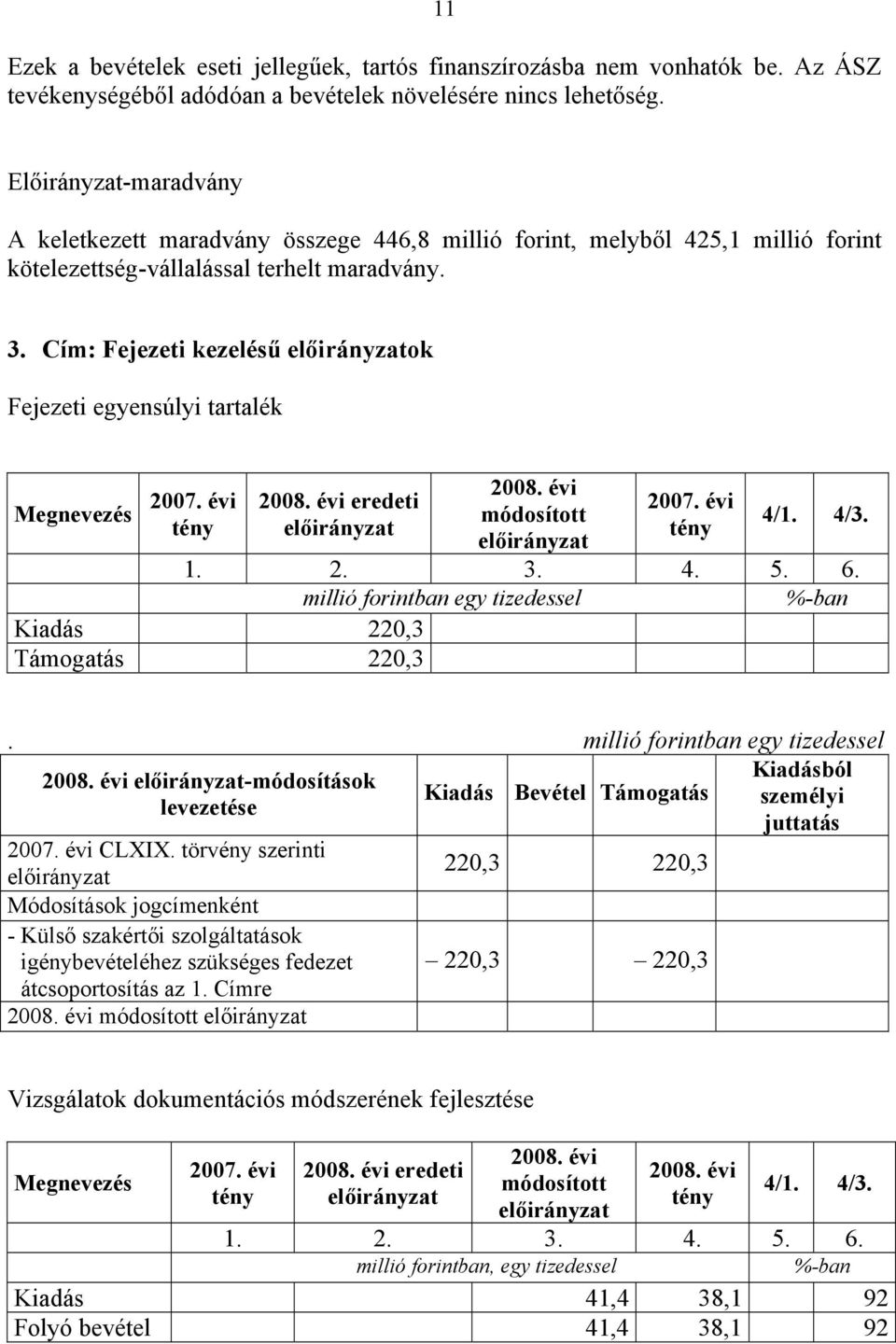 Cím: Fejezeti kezelésű ok Fejezeti egyensúlyi tartalék Megnevezés 2007. évi eredeti módosított 2007. évi 4/1. 4/3. 1. 2. 3. 4. 5. 6. millió forintban egy tizedessel %-ban Kiadás 220,3 Támogatás 220,3.