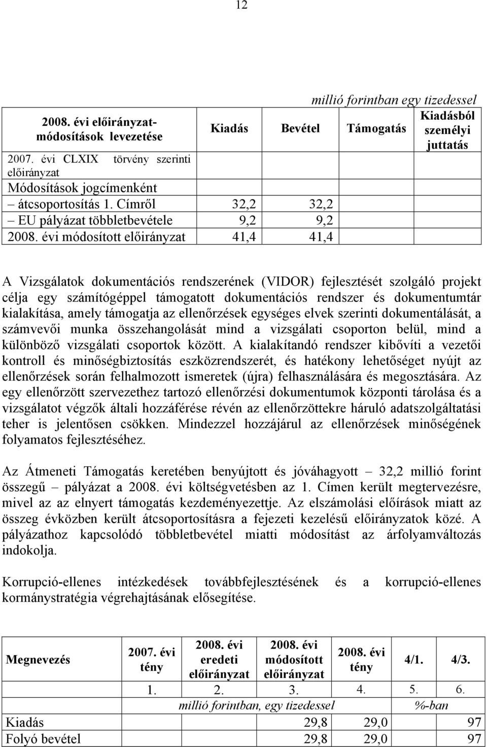 dokumentációs rendszer és dokumentumtár kialakítása, amely támogatja az ellenőrzések egységes elvek szerinti dokumentálását, a számvevői munka összehangolását mind a vizsgálati csoporton belül, mind