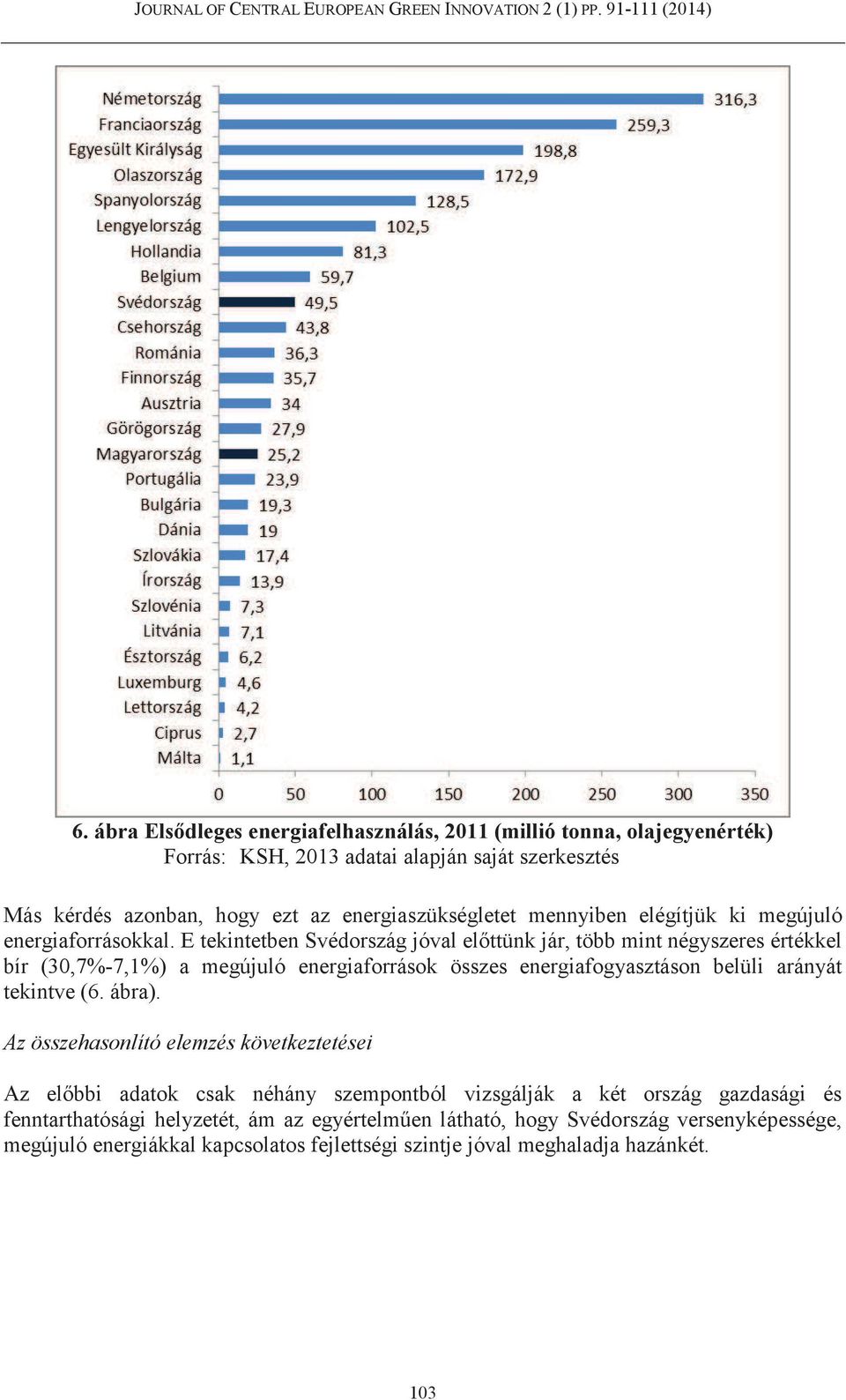 E tekintetben Svédország jóval előttünk jár, több mint négyszeres értékkel bír (30,7%-7,1%) a megújuló energiaforrások összes energiafogyasztáson belüli arányát tekintve (6.