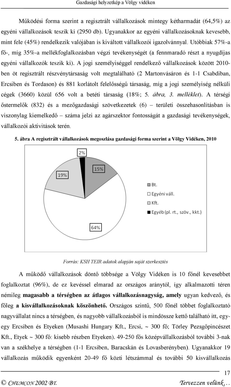 Utóbbiak 57%-a fő-, míg 35%-a mellékfoglalkozásban végzi tevékenységét (a fennmaradó részt a nyugdíjas egyéni vállalkozók teszik ki).