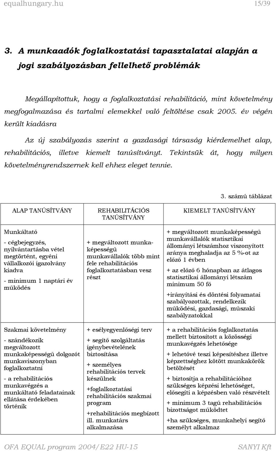 elemekkel való feltöltése csak 2005. év végén került kiadásra Az új szabályozás szerint a gazdasági társaság kiérdemelhet alap, rehabilitációs, illetve kiemelt tanúsítványt.