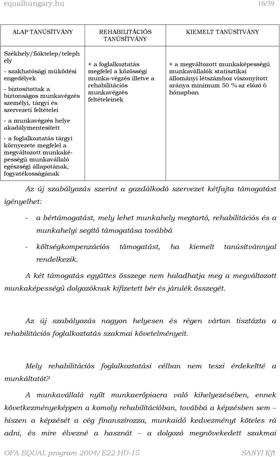 akadálymentesített - a foglalkoztatás tárgyi környezete megfelel a megváltozott munkaképességű munkavállaló egészségi állapotának, fogyatékosságának REHABILITÁCIÓS TANÚSÍTVÁNY + a foglalkoztatás