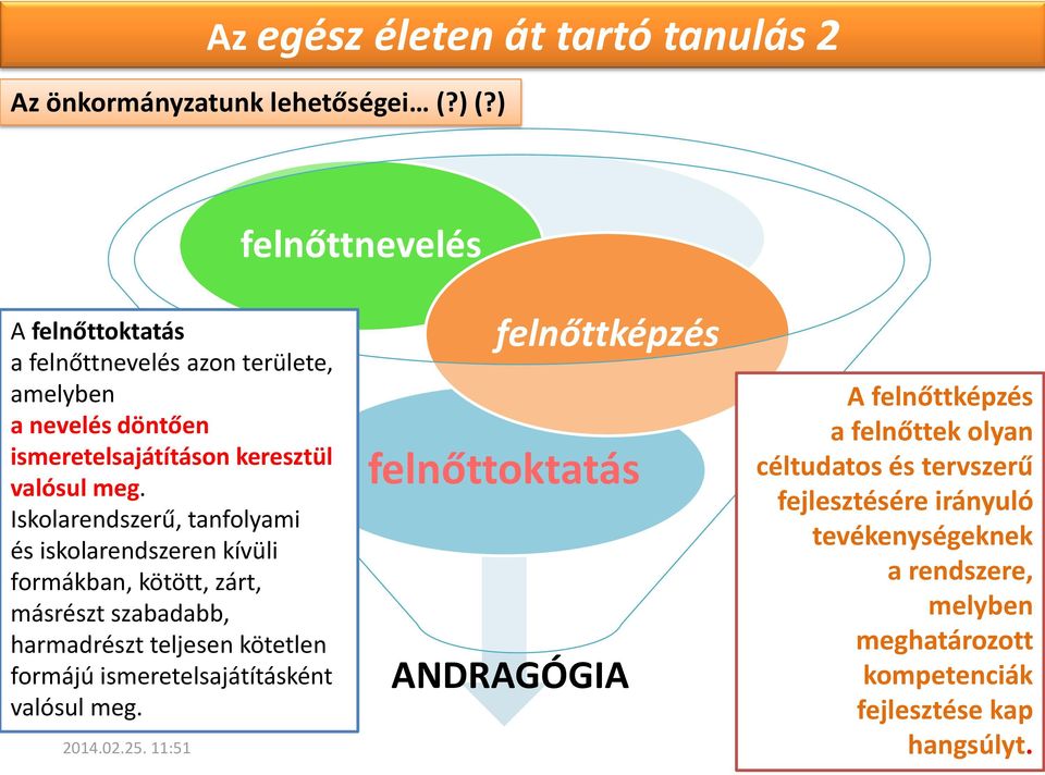 Iskolarendszerű, tanfolyami és iskolarendszeren kívüli formákban, kötött, zárt, másrészt szabadabb, harmadrészt teljesen kötetlen formájú