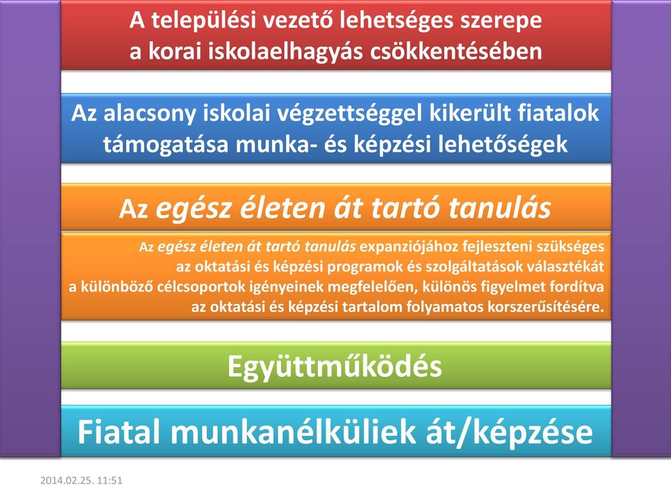 fejleszteni szükséges az oktatási és képzési programok és szolgáltatások választékát a különböző célcsoportok igényeinek