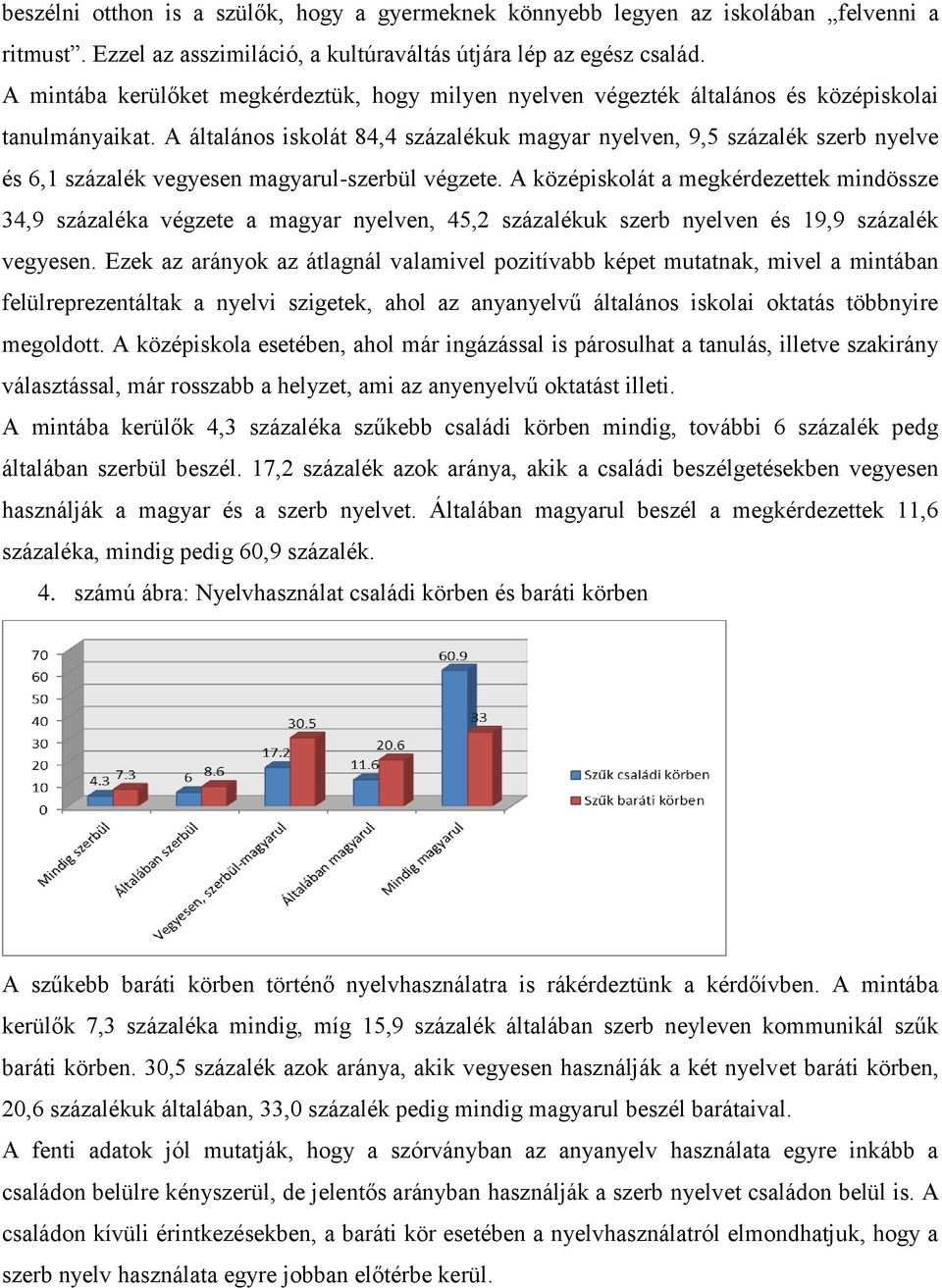 A általános iskolát 84,4 százalékuk magyar nyelven, 9,5 százalék szerb nyelve és 6,1 százalék vegyesen magyarul-szerbül végzete.