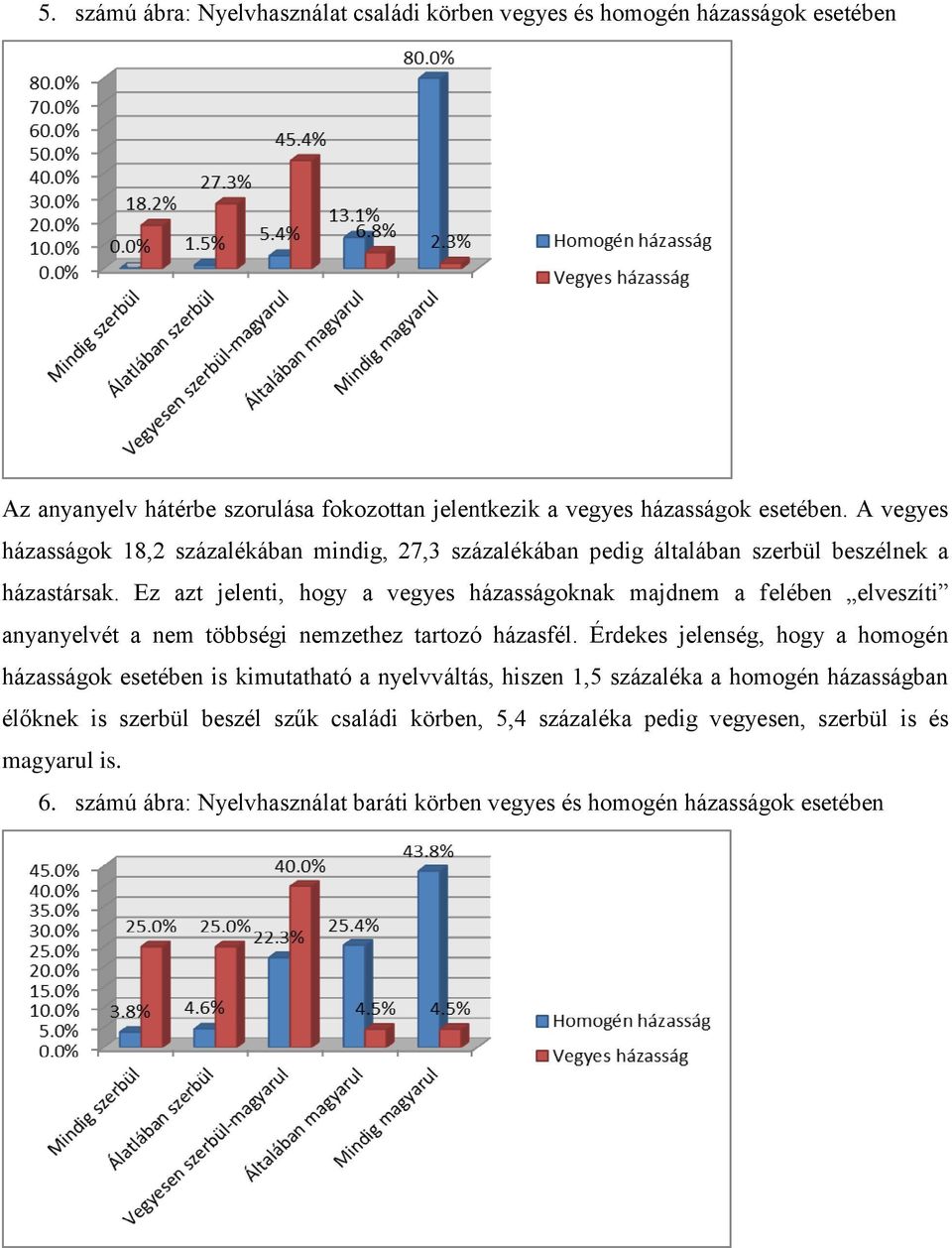 Ez azt jelenti, hogy a vegyes házasságoknak majdnem a felében elveszíti anyanyelvét a nem többségi nemzethez tartozó házasfél.