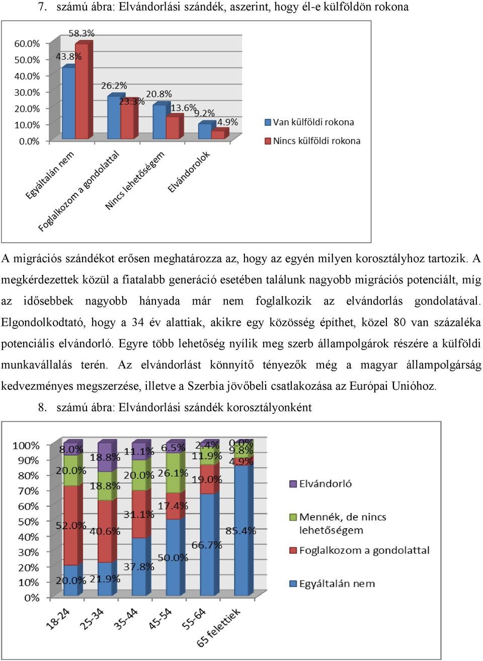 Elgondolkodtató, hogy a 34 év alattiak, akikre egy közösség építhet, közel 80 van százaléka potenciális elvándorló.