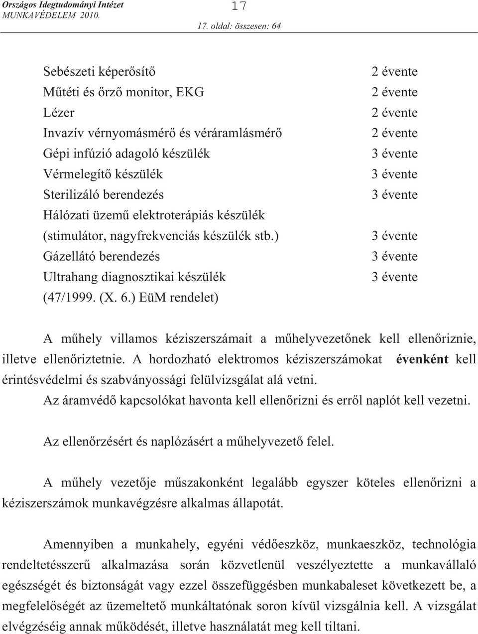 elektroterápiás készülék (stimulátor, nagyfrekvenciás készülék stb.) Gázellátó berendezés Ultrahang diagnosztikai készülék (47/1999. (X. 6.