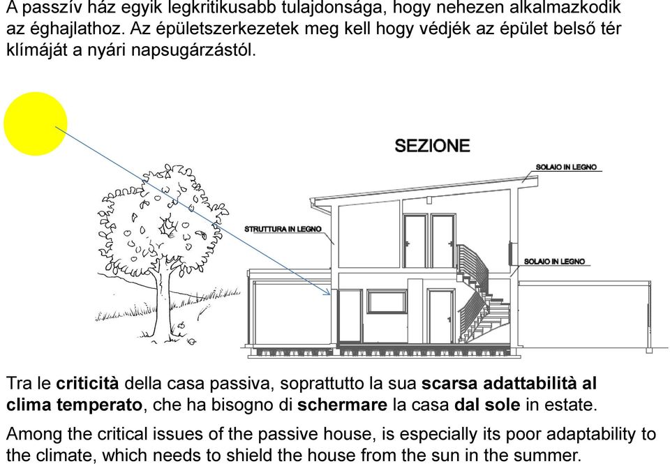 Tra le criticità della casa passiva, soprattutto la sua scarsa adattabilità al clima temperato, che ha bisogno di schermare