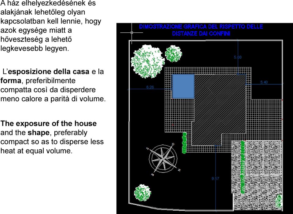 L esposizione della casa e la forma, preferibilmente compatta così da disperdere meno