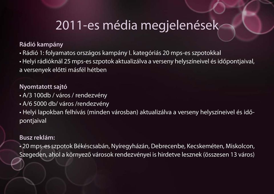 hétben Nyomtatott sajtó A/3 100db / város / rendezvény A/6 5000 db/ város /rendezvény Helyi lapokban felhívás (minden városban) aktualizálva a