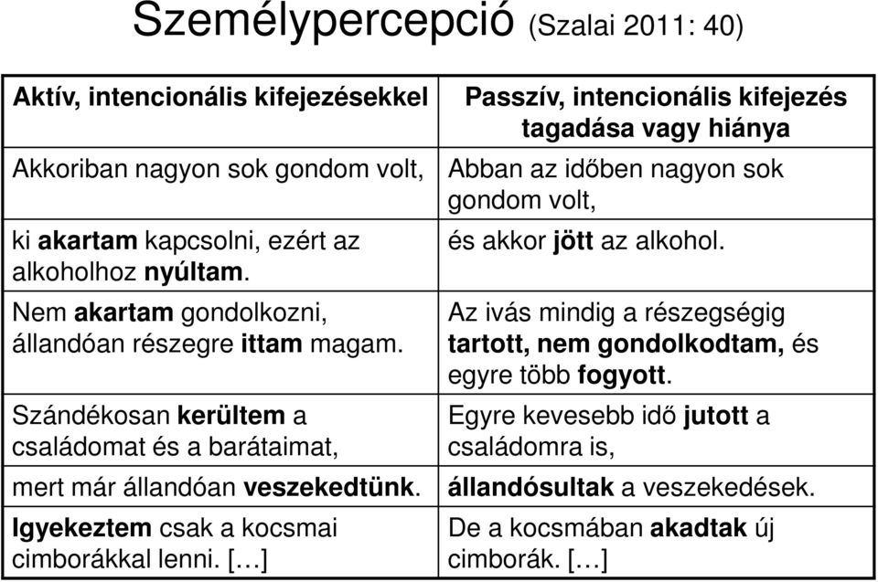 Igyekeztem csak a kocsmai cimborákkal lenni.