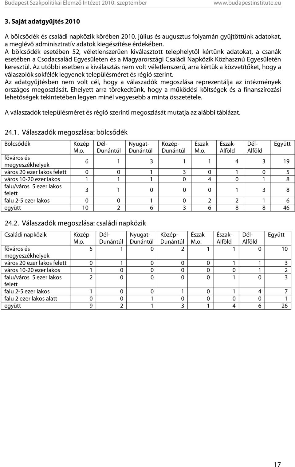 Az utóbbi esetben a kiválasztás nem volt véletlenszerű, arra kértük a közvetítőket, hogy a válaszolók sokfélék legyenek településméret és régió szerint.