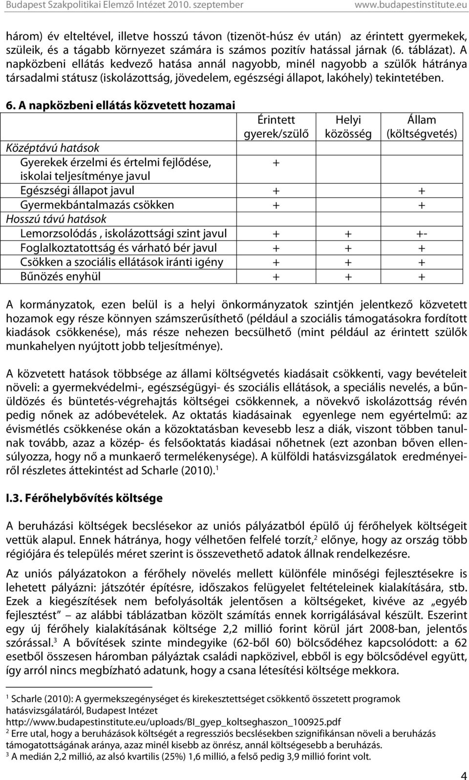 A napközbeni ellátás közvetett hozamai Középtávú hatások Gyerekek érzelmi és értelmi fejlődése, iskolai teljesítménye javul Érintett gyerek/szülő + Helyi közösség Állam (költségvetés) Egészségi