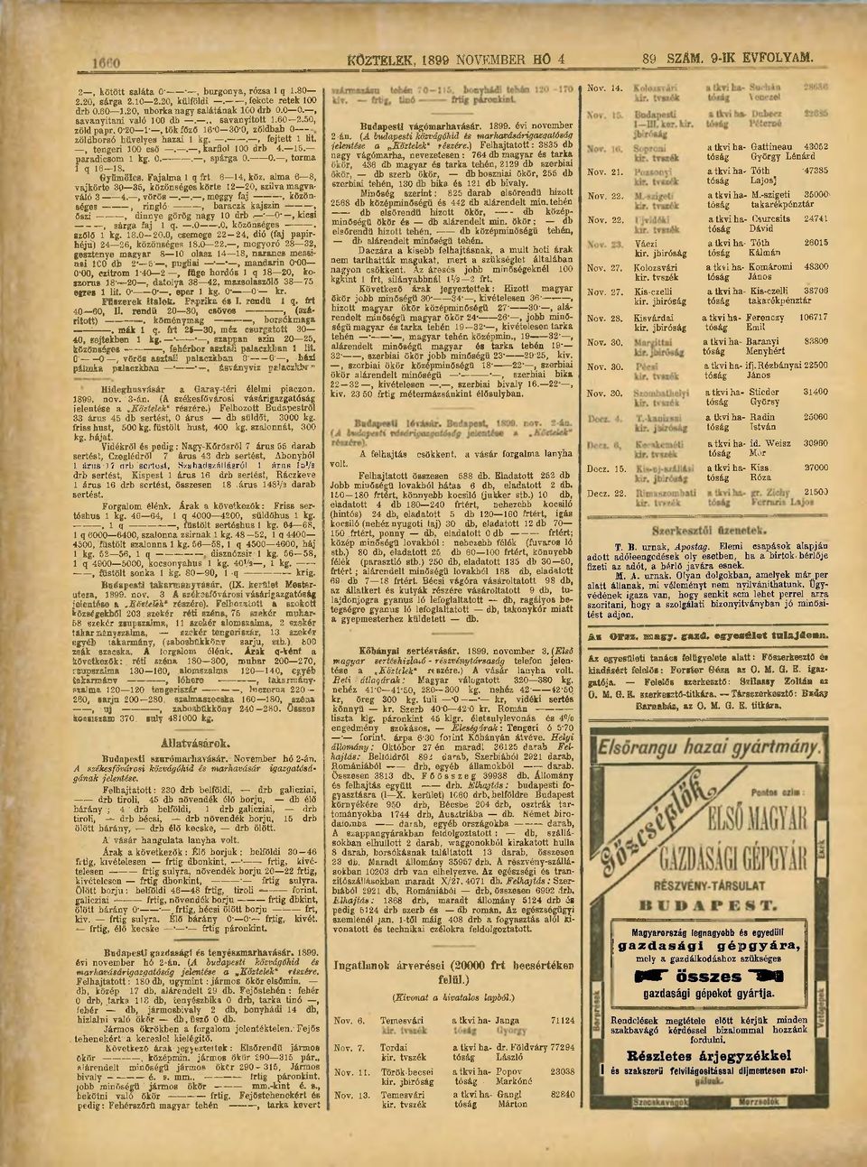 Gyümölcs. Faj alma 1 q frt 6 14, köz. alma 6 8, vajkörte 30 35, közönséges körte 12 20, szilva magvaváló 3 4., vörös.