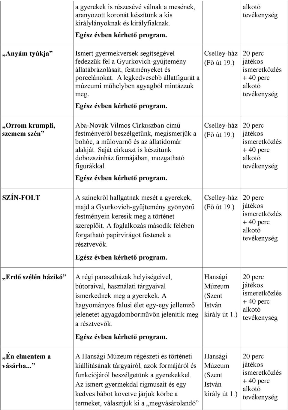 Orrom krumpli, szemem szén Aba-Novák Vilmos Cirkuszban című festményéről beszélgetünk, megismerjük a bohóc, a műlovarnő és az állatidomár alakját.