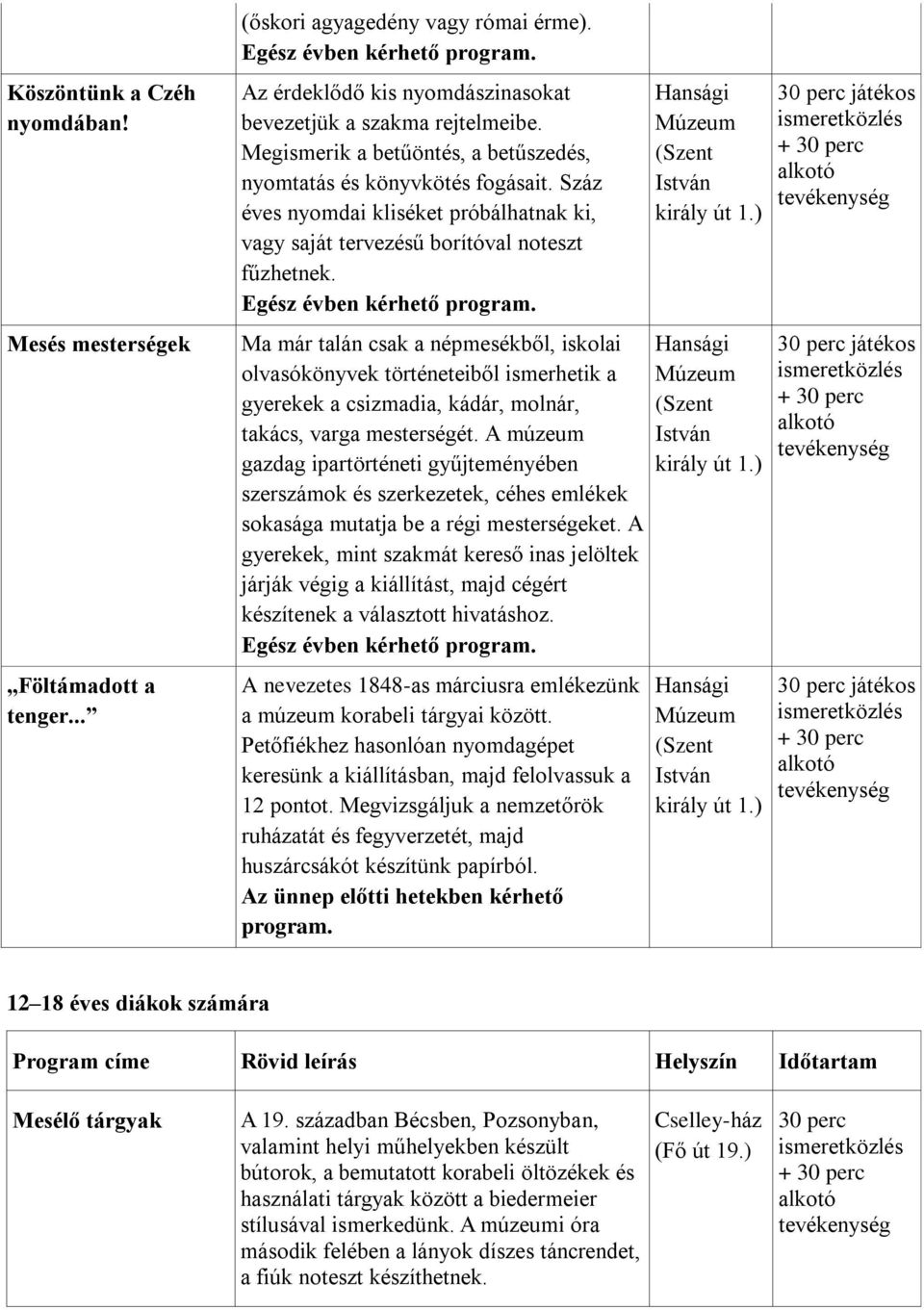 Ma már talán csak a népmesékből, iskolai olvasókönyvek történeteiből ismerhetik a gyerekek a csizmadia, kádár, molnár, takács, varga mesterségét.