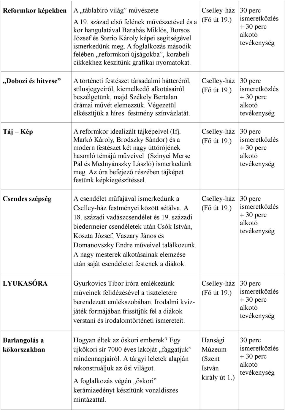 Dobozi és hitvese A történeti festészet társadalmi hátteréről, stílusjegyeiről, kiemelkedő alkotásairól beszélgetünk, majd Székely Bertalan drámai művét elemezzük.