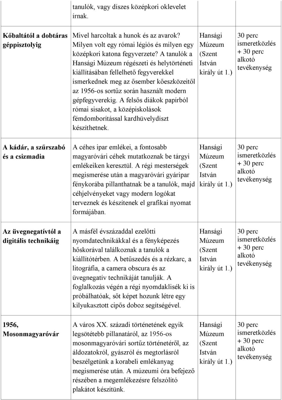 A felsős diákok papírból római sisakot, a középiskolások fémdomborítással kardhüvelydíszt készíthetnek.