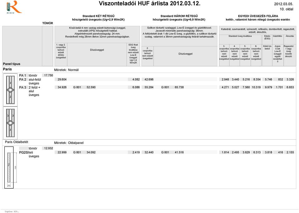 A feltüntetett árak 1 db, a gáztöltés, a szilikon távtartó, s, Standard Paris 1. vagy Dísz Dísz Küls és bels PA 1 PA 2 PA 3 alul- 2 + alul 29.604 34.