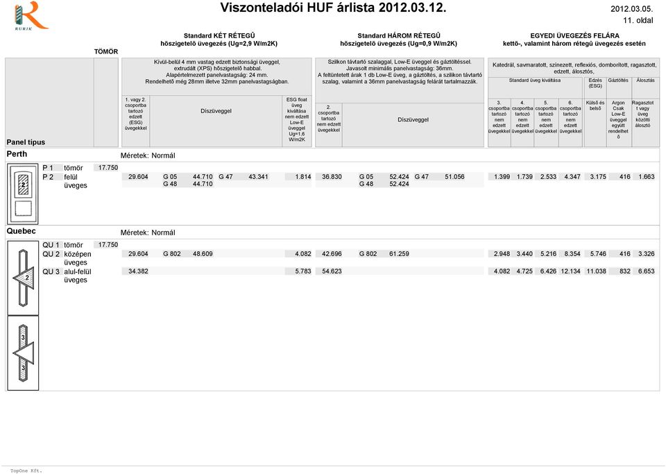 A feltüntetett árak 1 db, a gáztöltés, a szilikon távtartó, s, Standard Perth 1. vagy Dísz Dísz Küls és bels P 1 P 2 29.604 G 05 44.710 G 47 43.341 44.710 1.