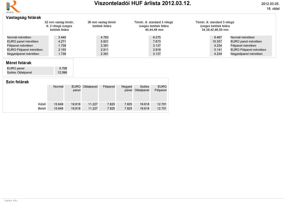 275 7.673 3.137 3.818 3.137 8.467 10.357 4.234 5.141 4.234 Normál méretben méretben Fél méretben EURO Fél méretben Negyed méretben Méret felárak Széles Oldal 5.