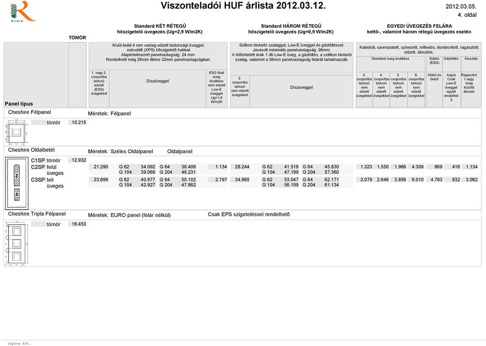 vagy Méretek: Fél Dísz Dísz Küls és bels 10.215 Cheshire Oldalbetét Méretek: Széles Oldal Oldal C1SP C2SP C3SP 1932 21.290 23.699 G 62 34.092 G 64 38.406 G 104 39.069 G 204 49.231 G 62 40.977 G 64 50.