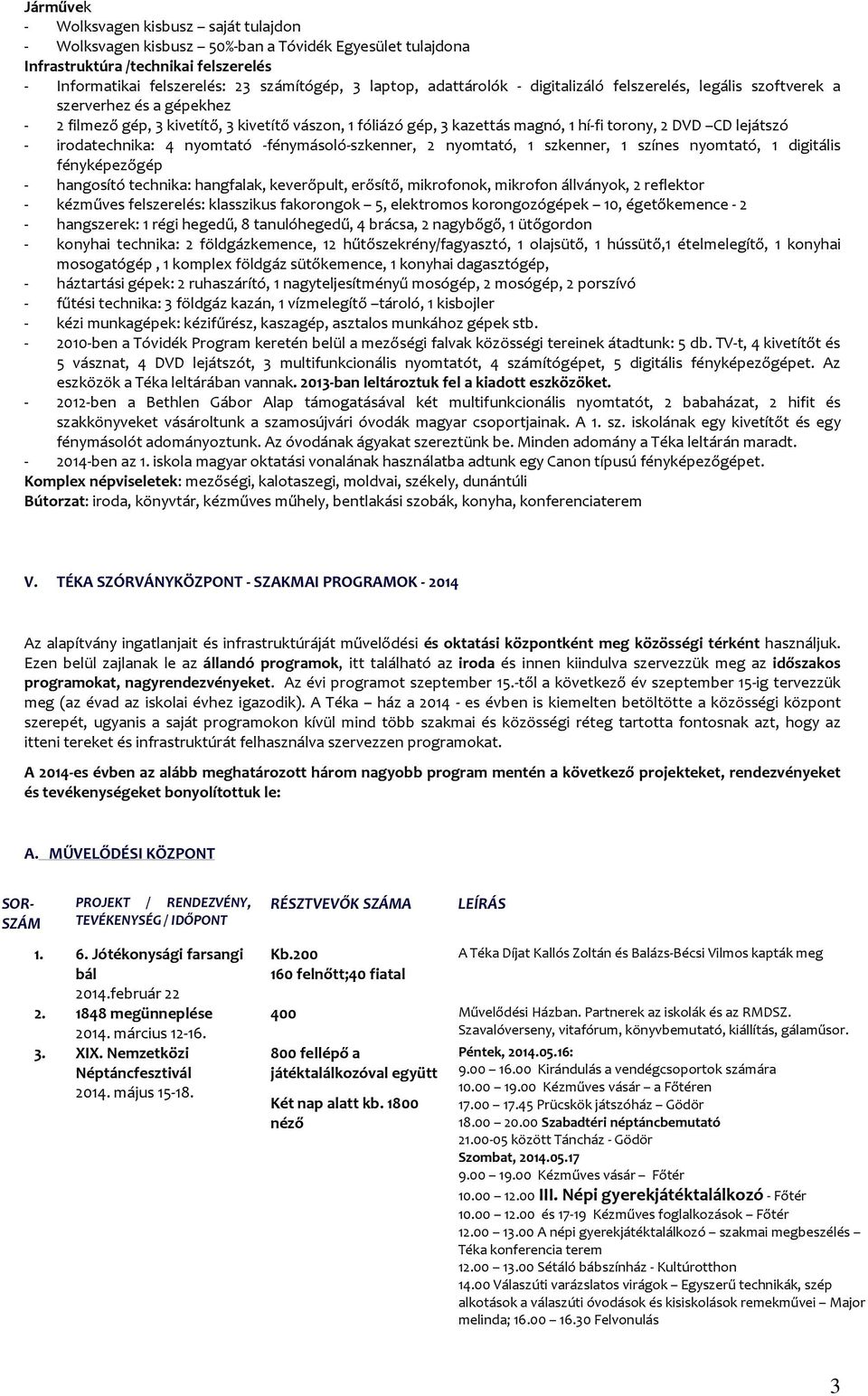 lejátszó - irodatechnika: 4 nyomtató -fénymásoló-szkenner, 2 nyomtató, 1 szkenner, 1 színes nyomtató, 1 digitális fényképezőgép - hangosító technika: hangfalak, keverőpult, erősítő, mikrofonok,