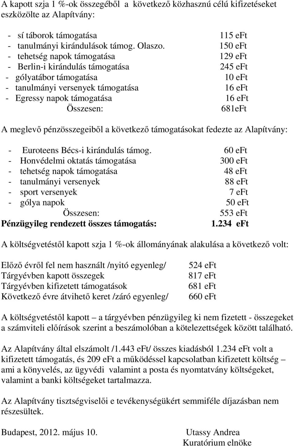 Összesen: 681eFt A meglevő pénzösszegeiből a következő támogatásokat fedezte az Alapítvány: - Euroteens Bécs-i kirándulás támog.