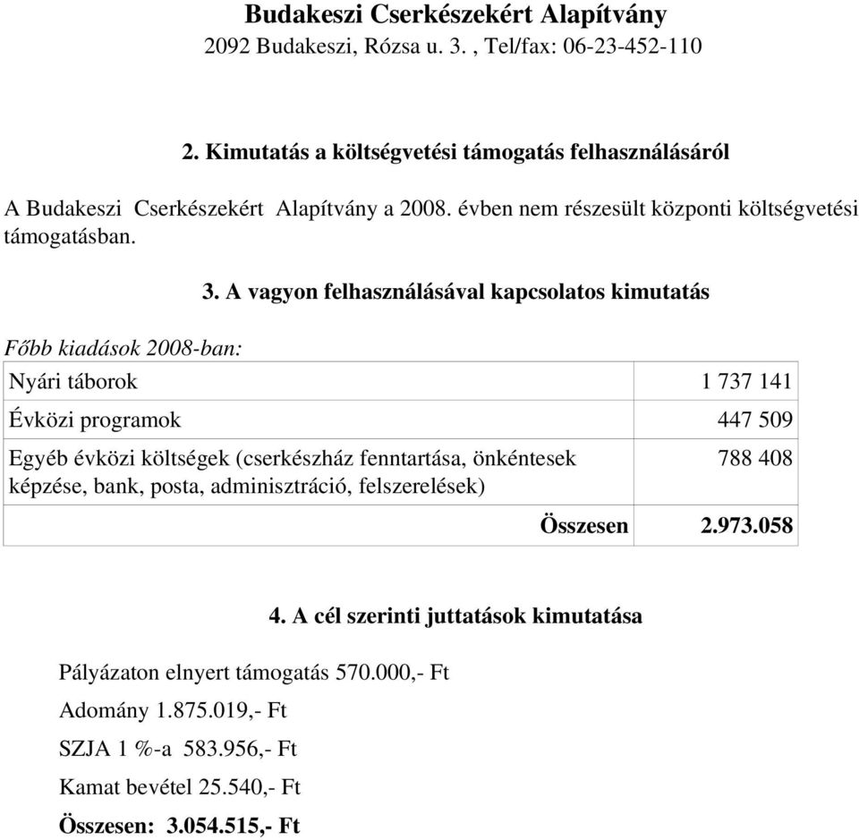 A vagyon felhasználásával kapcsolatos kimutatás Főbb kiadások 2008 ban: Nyári táborok 1 737 141 Évközi programok 447 509 Egyéb évközi költségek