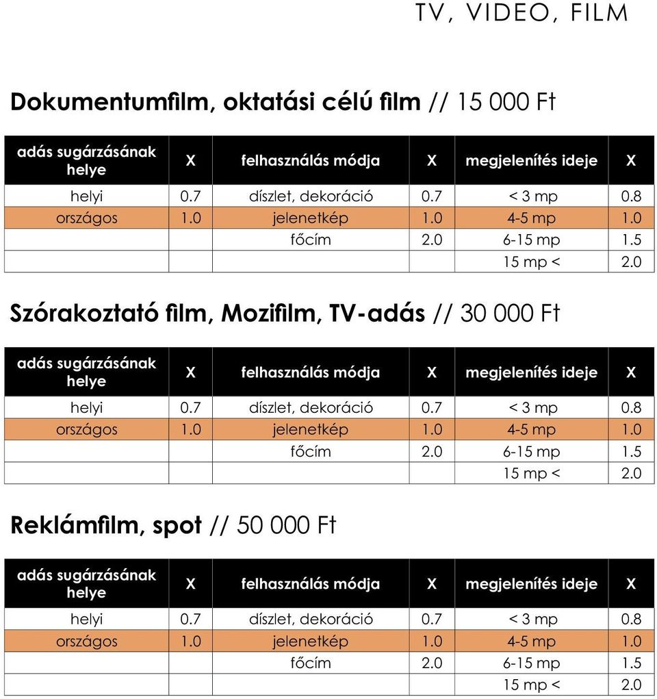 0 Szórakoztató film, Mozifilm, TV-adás // 30 000 Ft adás sugárzásának helye X felhasználás módja X megjelenítés ideje X helyi 0.7 díszlet, dekoráció 0.7 < 3 mp 0.