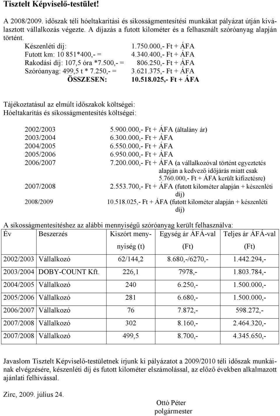 250,- Ft + ÁFA Szóróanyag: 499,5 t * 7.250,- = 3.621.375,- Ft + ÁFA ÖSSZESEN: 10.518.