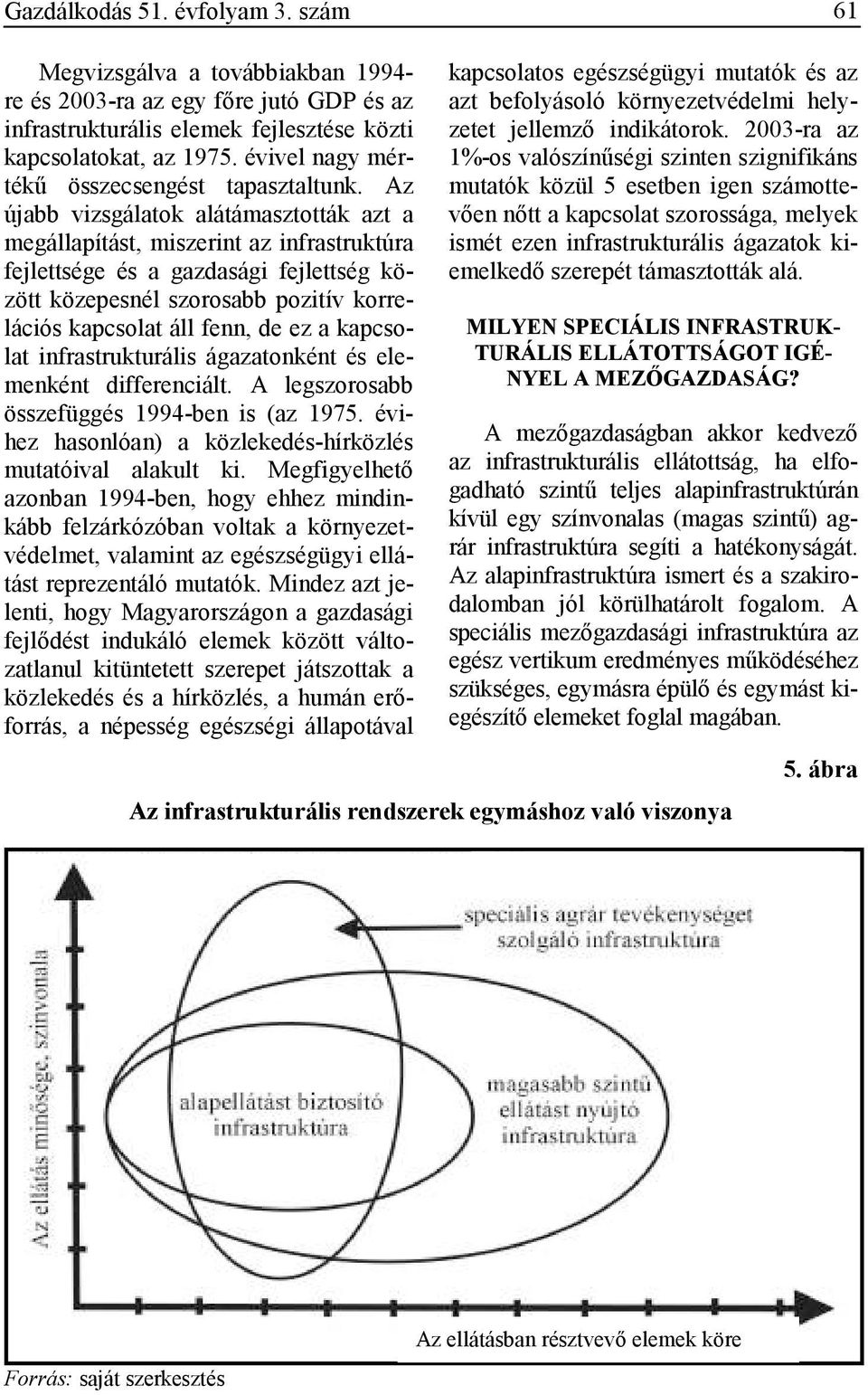 Az újabb vizsgálatok alátámasztották azt a megállapítást, miszerint az infrastruktúra fejlettsége és a gazdasági fejlettség között közepesnél szorosabb pozitív korrelációs kapcsolat áll fenn, de ez a